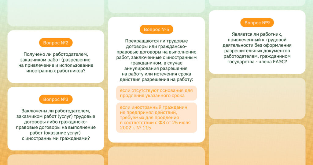 Проверка миграционного учёта должна выяснить определённые моменты, прописанные в проверочных листах